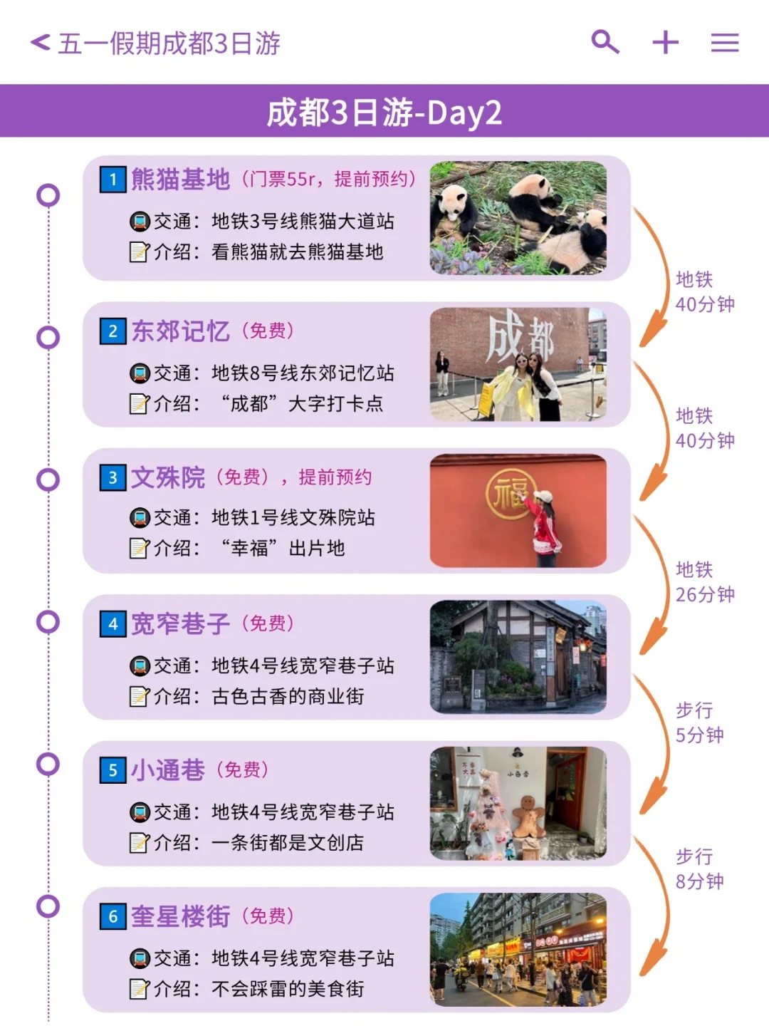 本J人自己做的成都旅游攻略🤔五一照着玩还