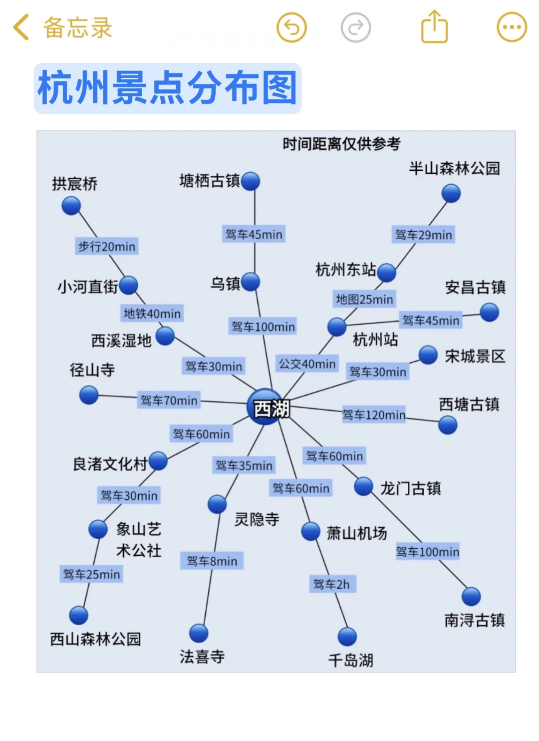 五一来杭州宝子🉑注意了，来之前一定要看❗️