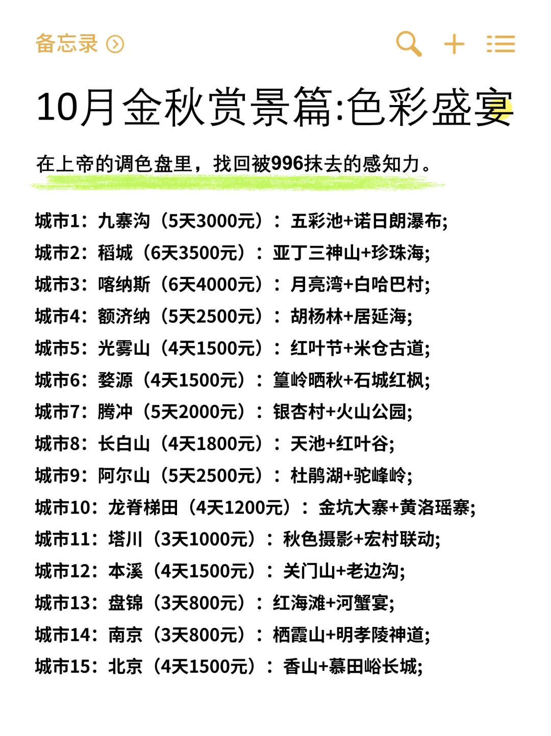 ✈️月薪3K女生的全年穷游地图。