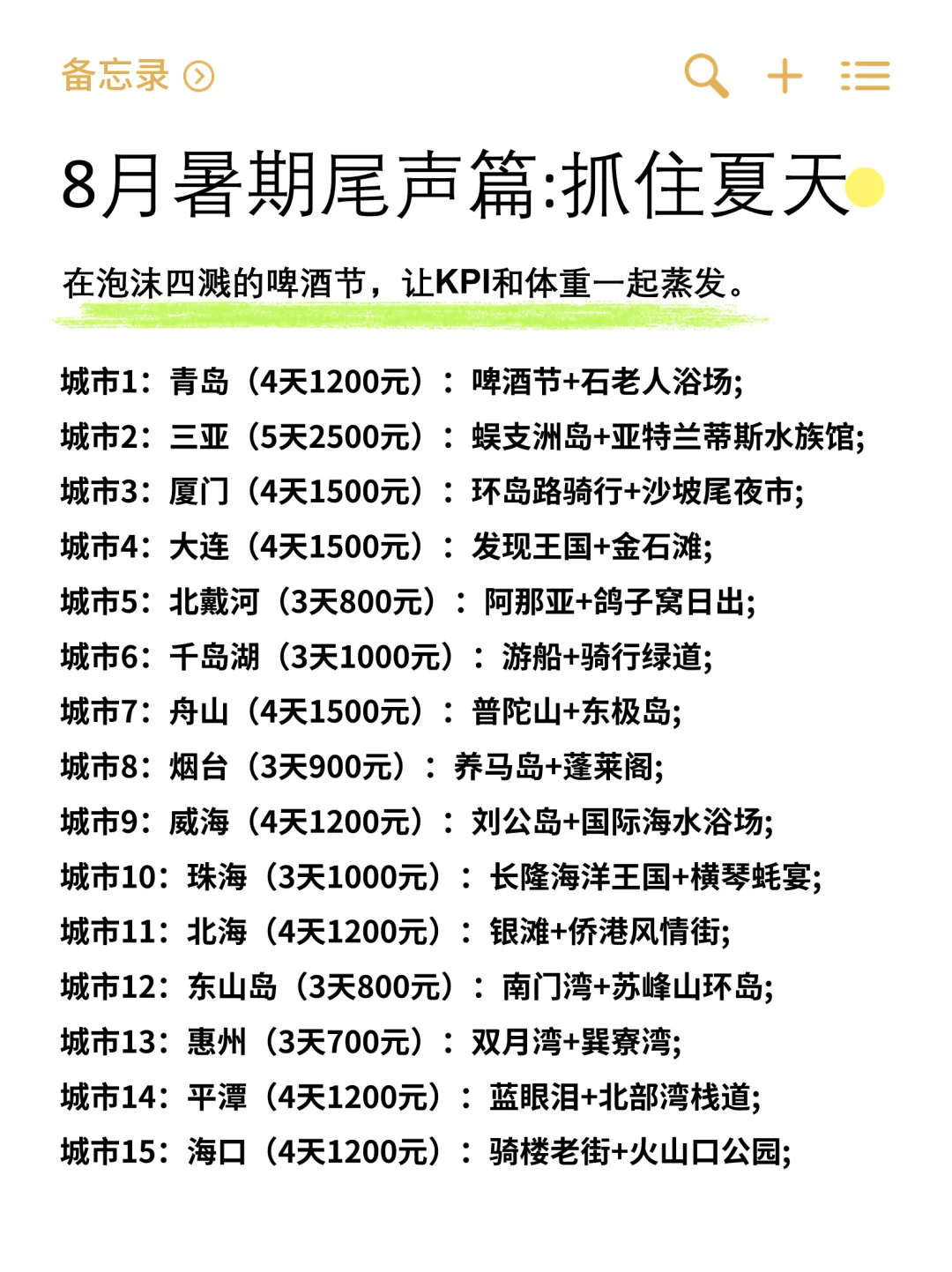 ✈️月薪3K女生的全年穷游地图。