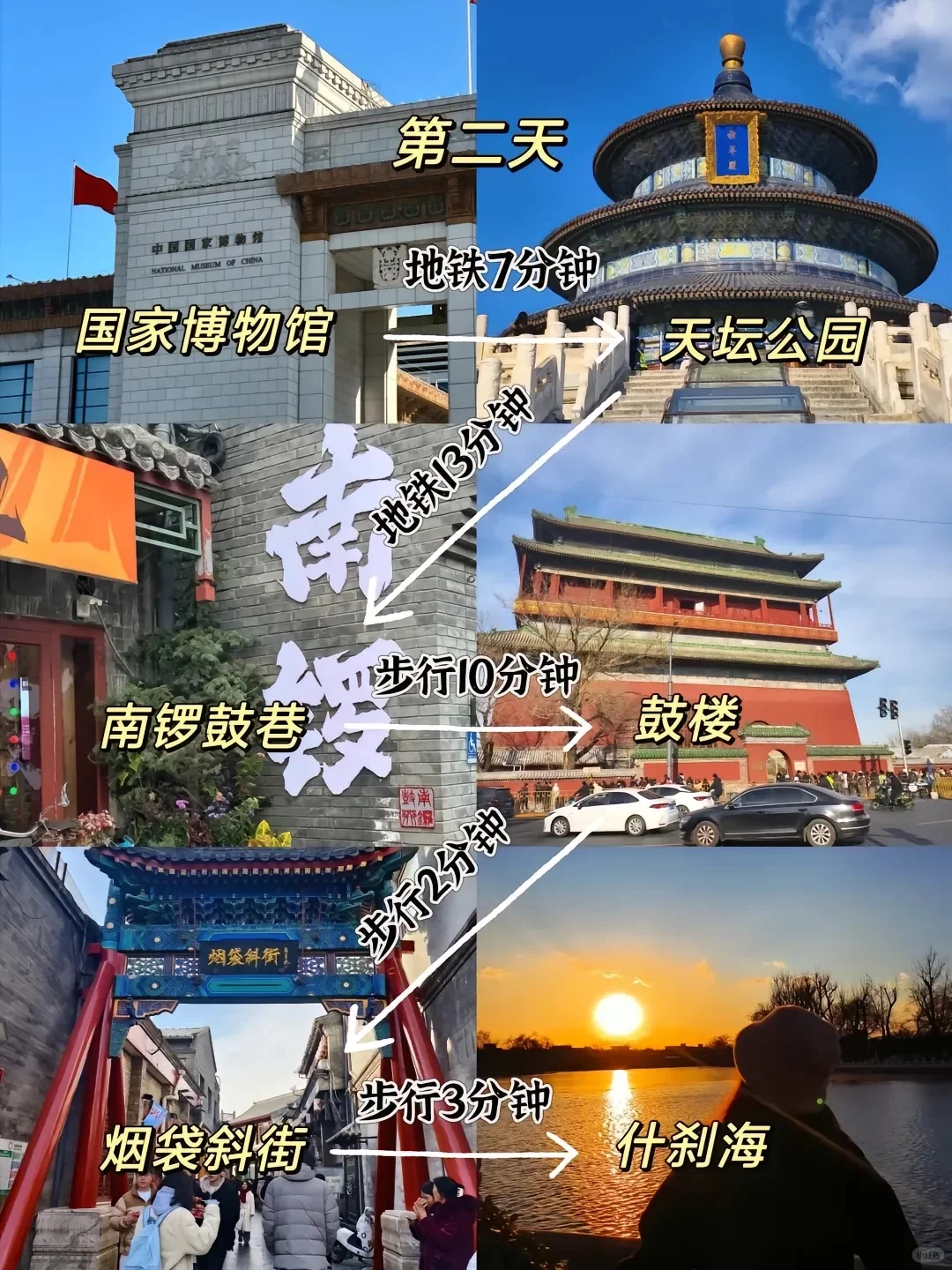 听劝👂，五一来北京的姐妹🐎住