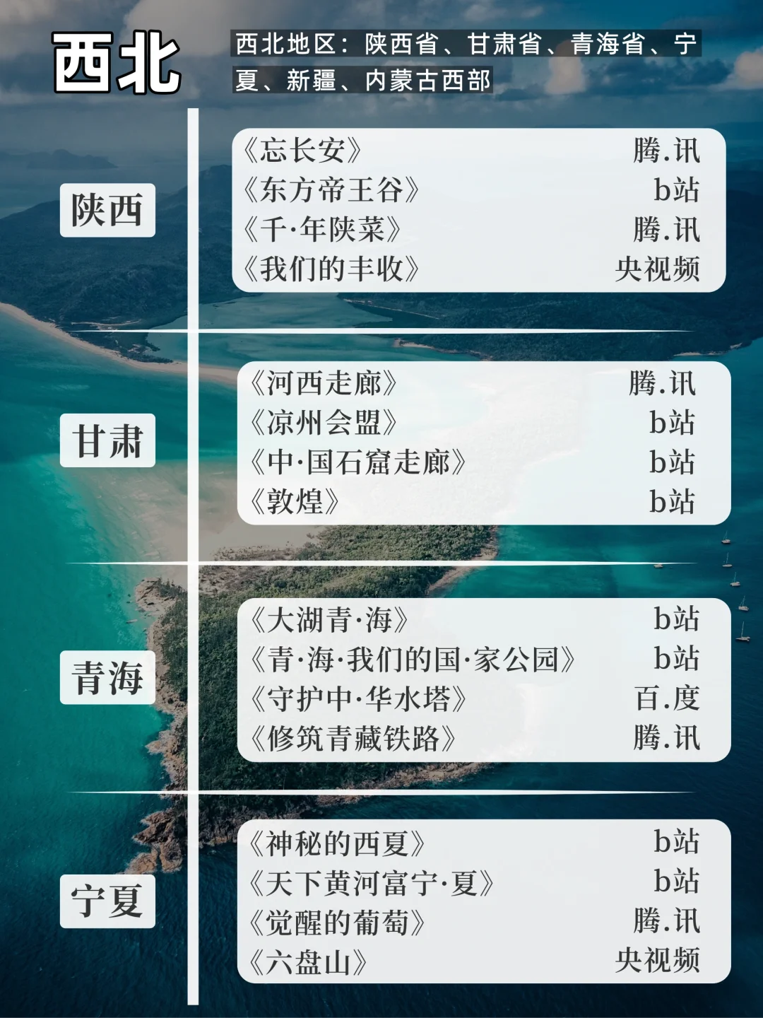 五一旅游推荐，一定要看的204部旅行纪录片