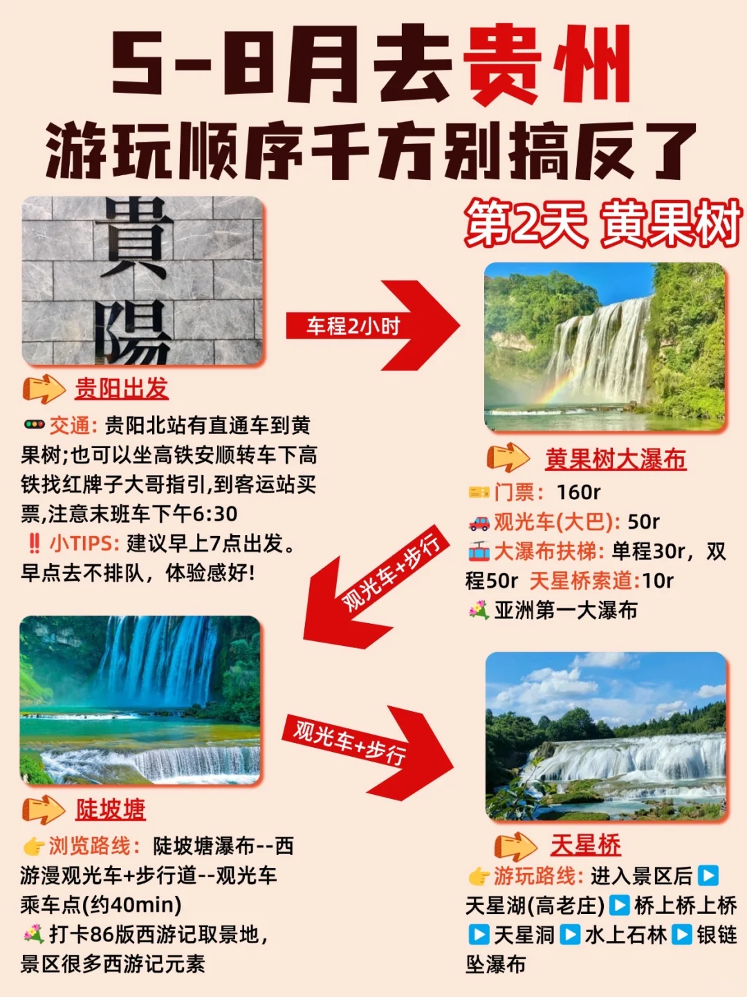 5-8月去贵州旅游，游玩顺序千万别搞反了