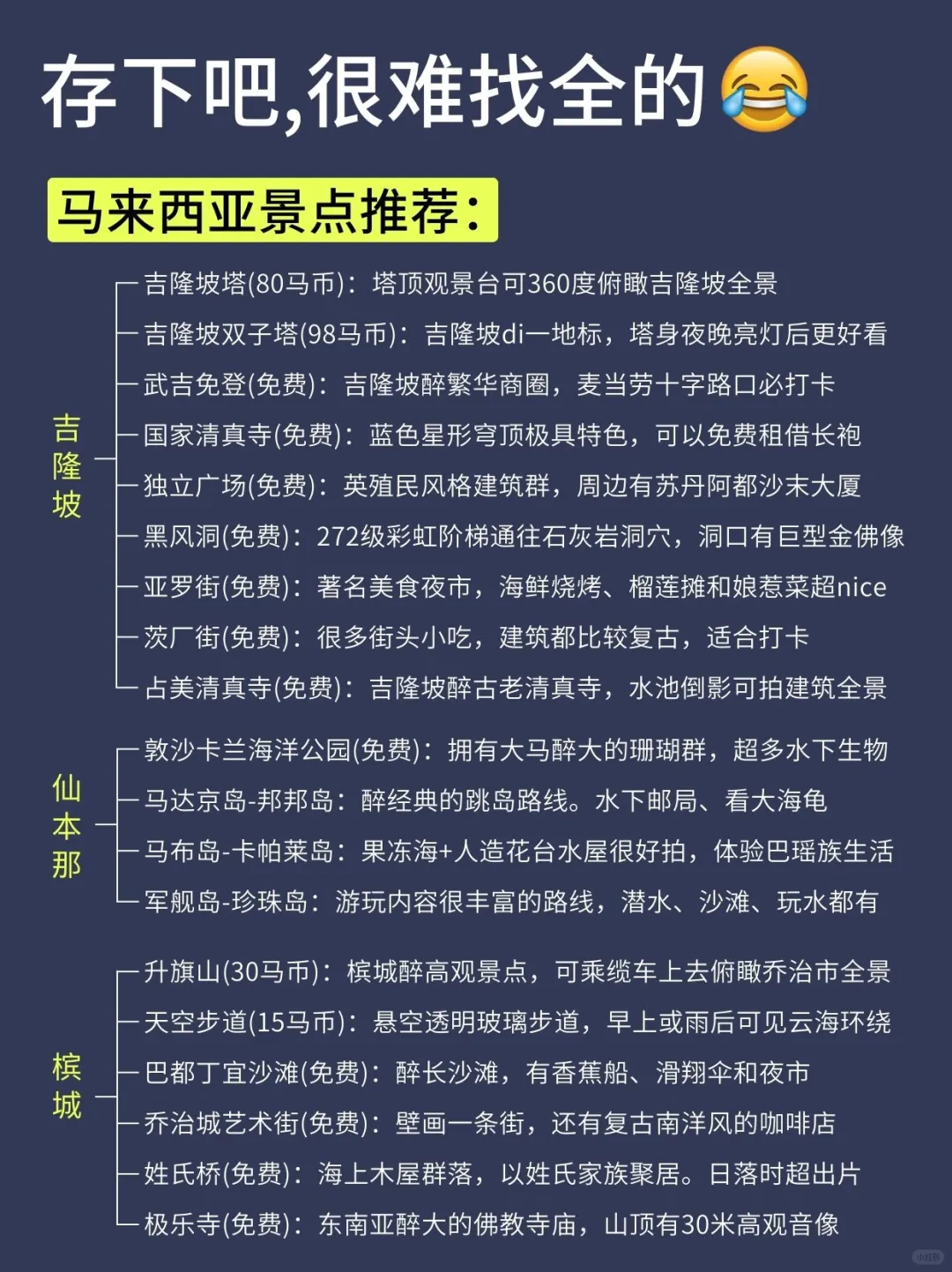 听劝‼4-6月去马来西亚旅游🔥先认真看完