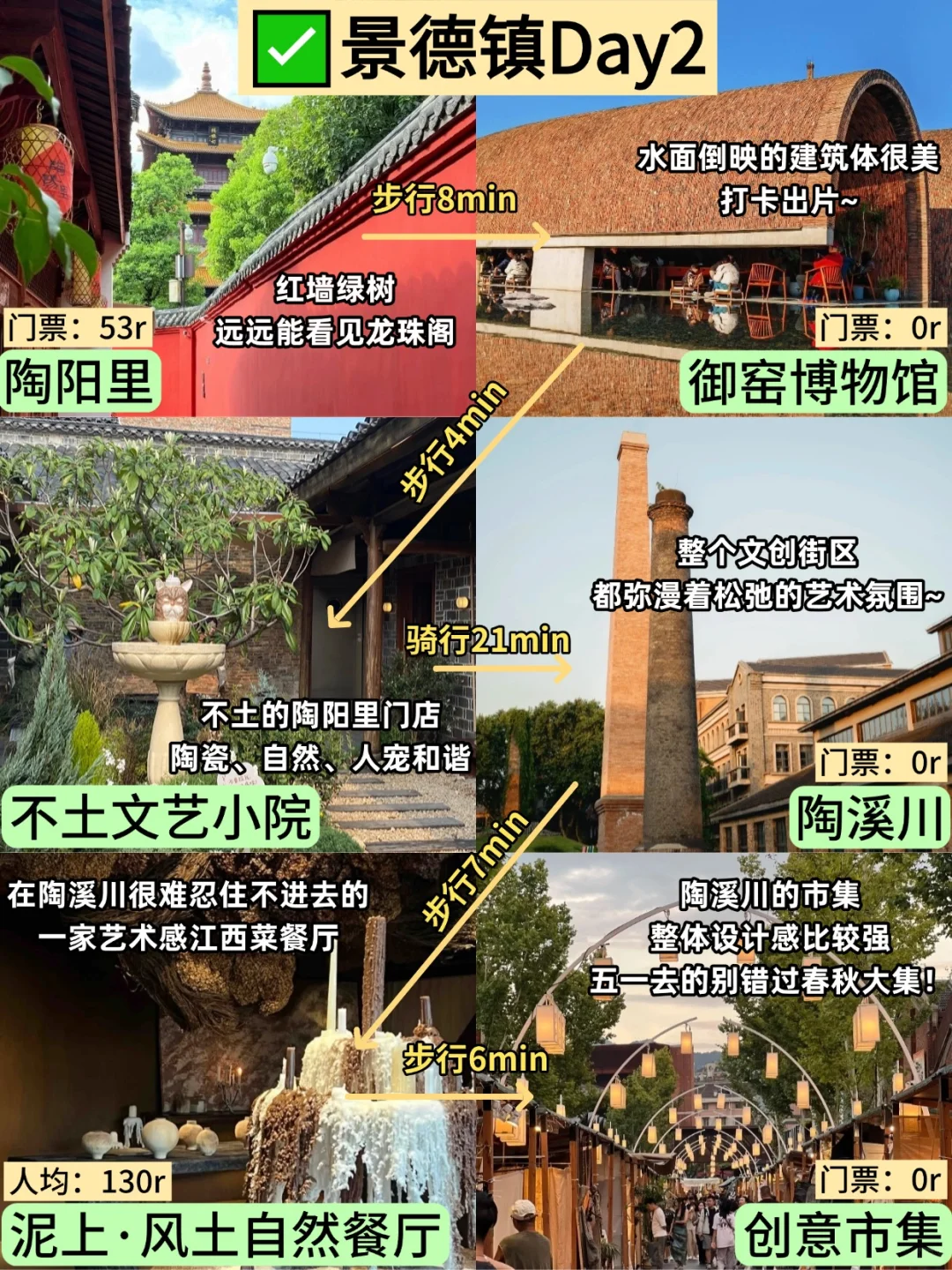 景德镇已逃..崩溃了😭只想说点大实话