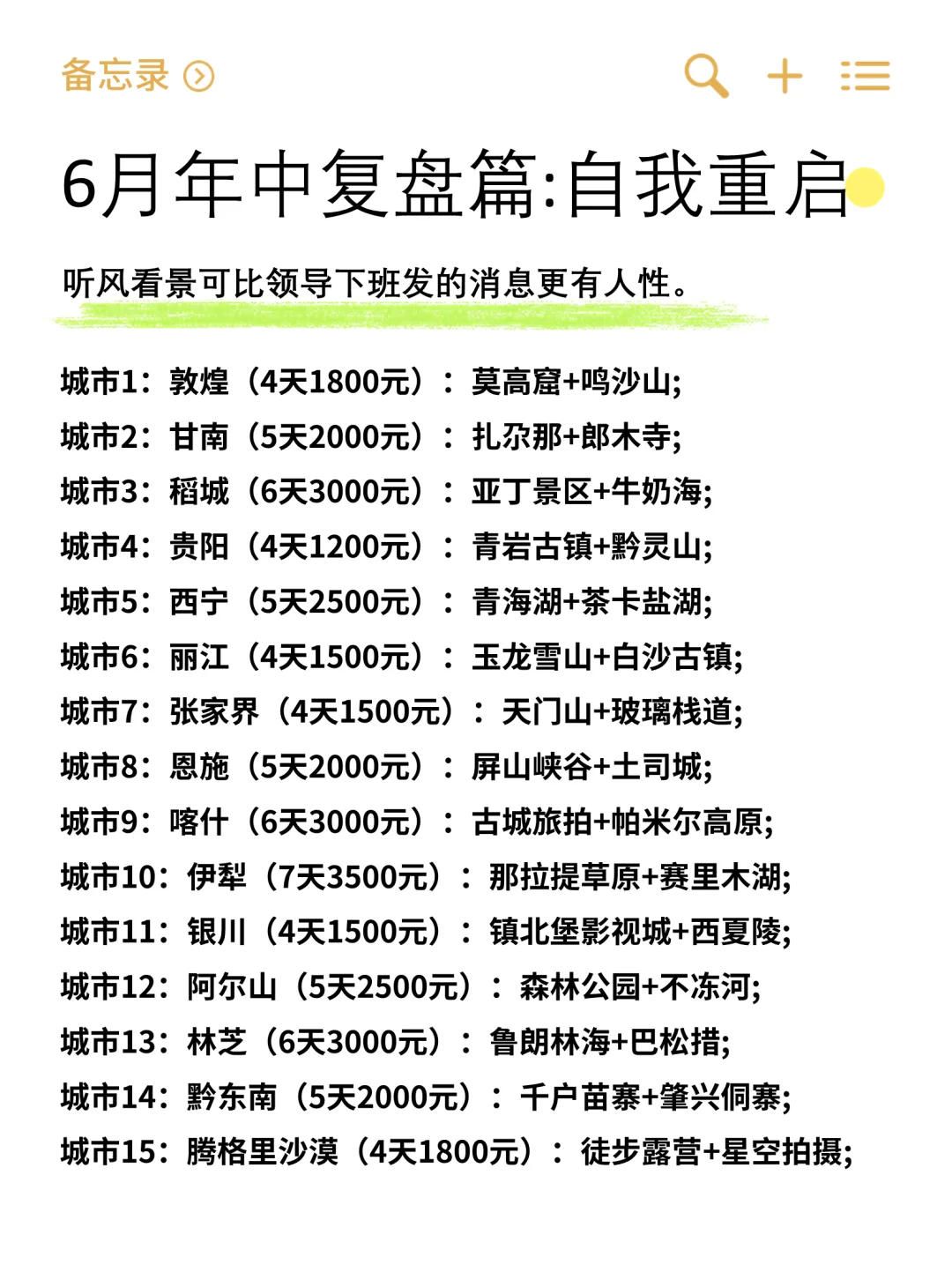 ✈️月薪3K女生的全年穷游地图。