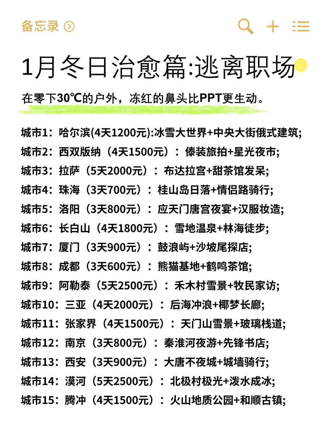 ✈️月薪3K女生的全年穷游地图。