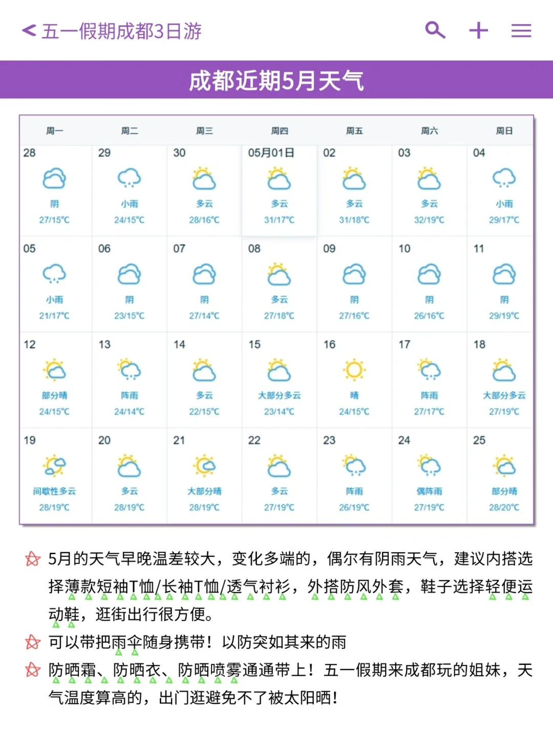 本J人自己做的成都旅游攻略🤔五一照着玩还