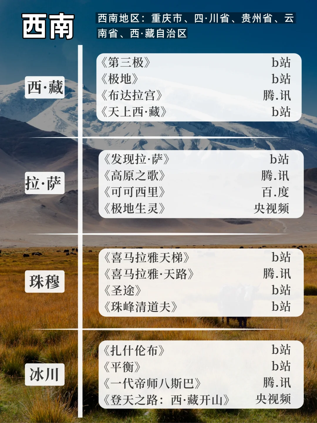 五一旅游推荐，一定要看的204部旅行纪录片