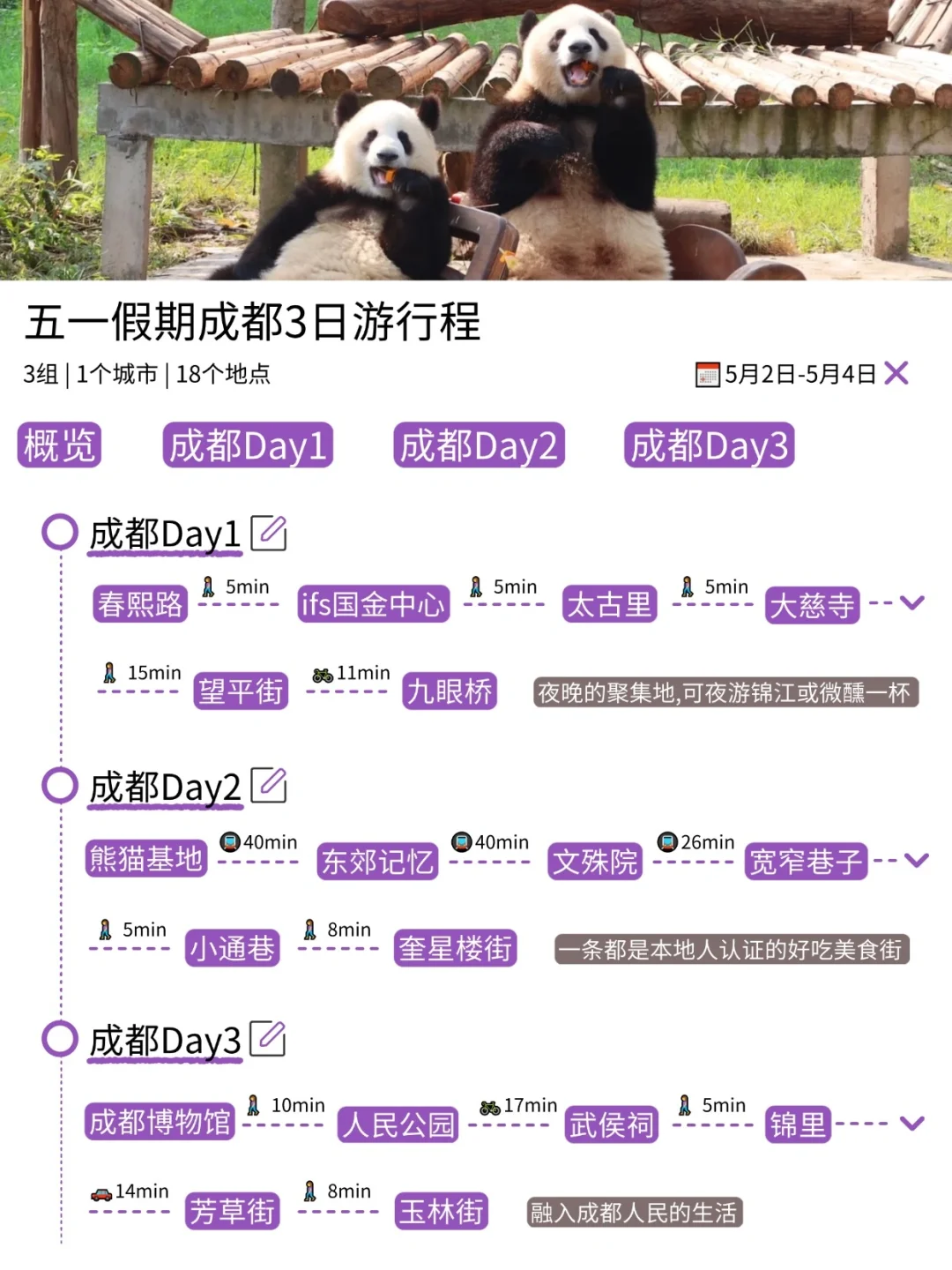 本J人自己做的成都旅游攻略🤔五一照着玩还