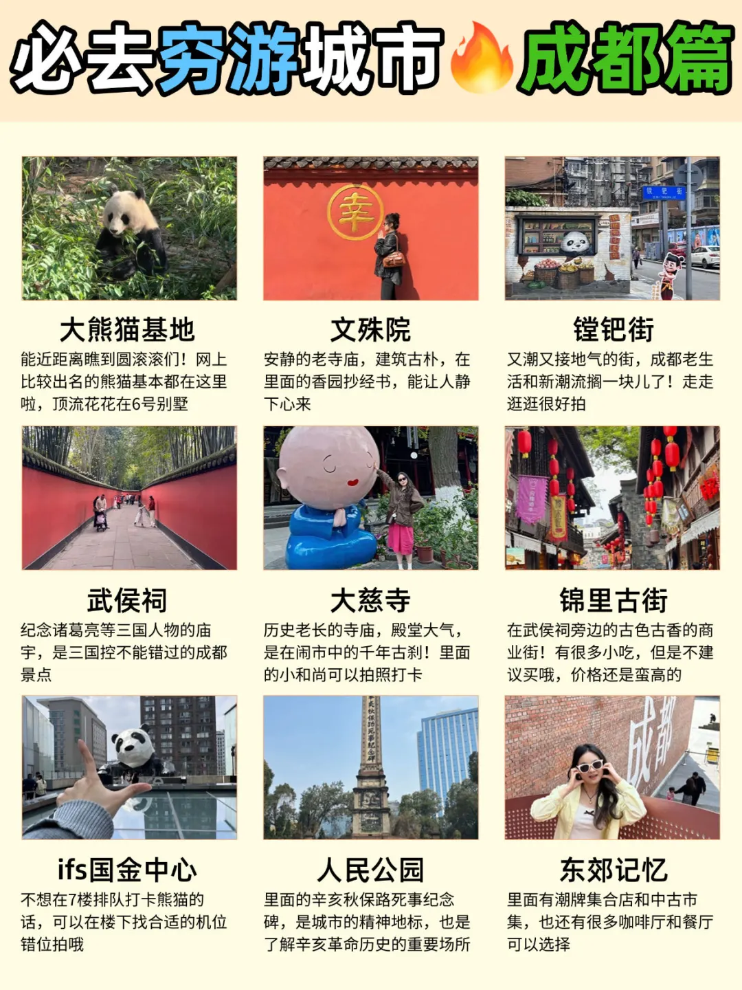 超适合穷游的12座宝藏城市 🔥 2025必去