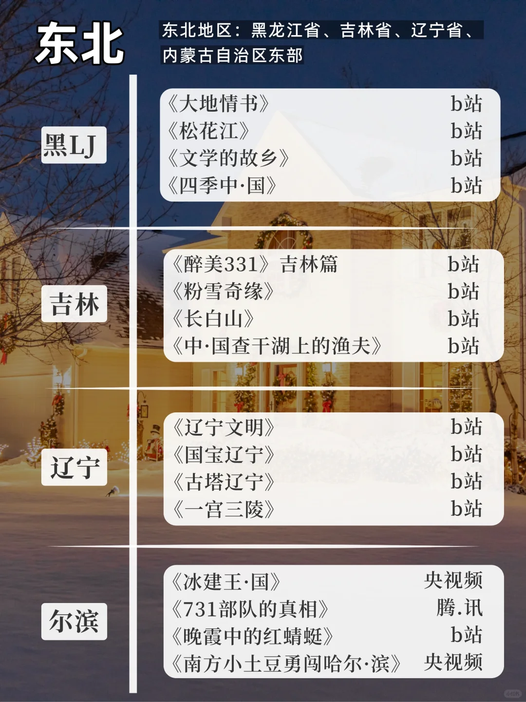 五一旅游推荐，一定要看的204部旅行纪录片