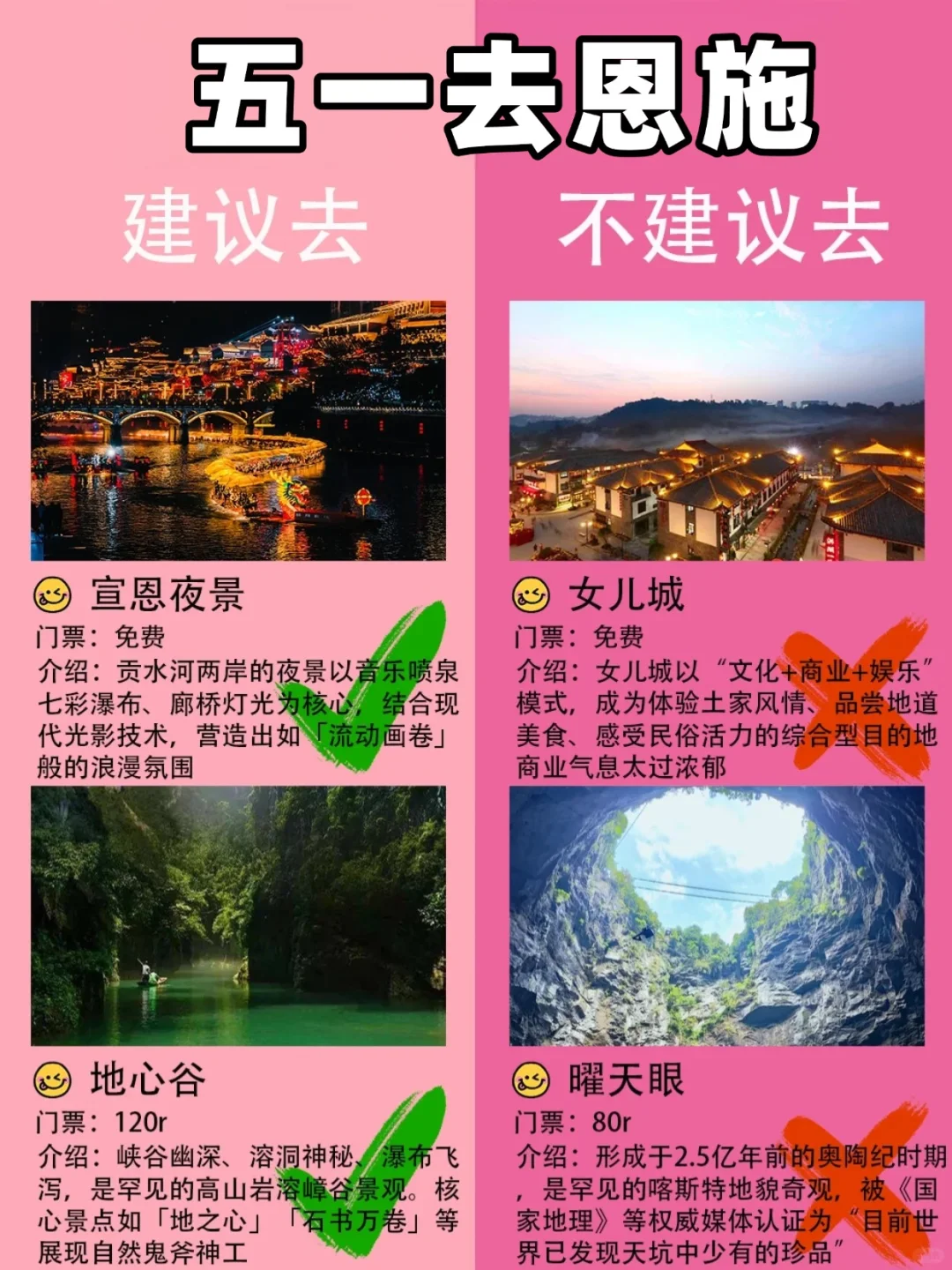 被滤镜骗了20年？恩施本地人含泪揭秘！