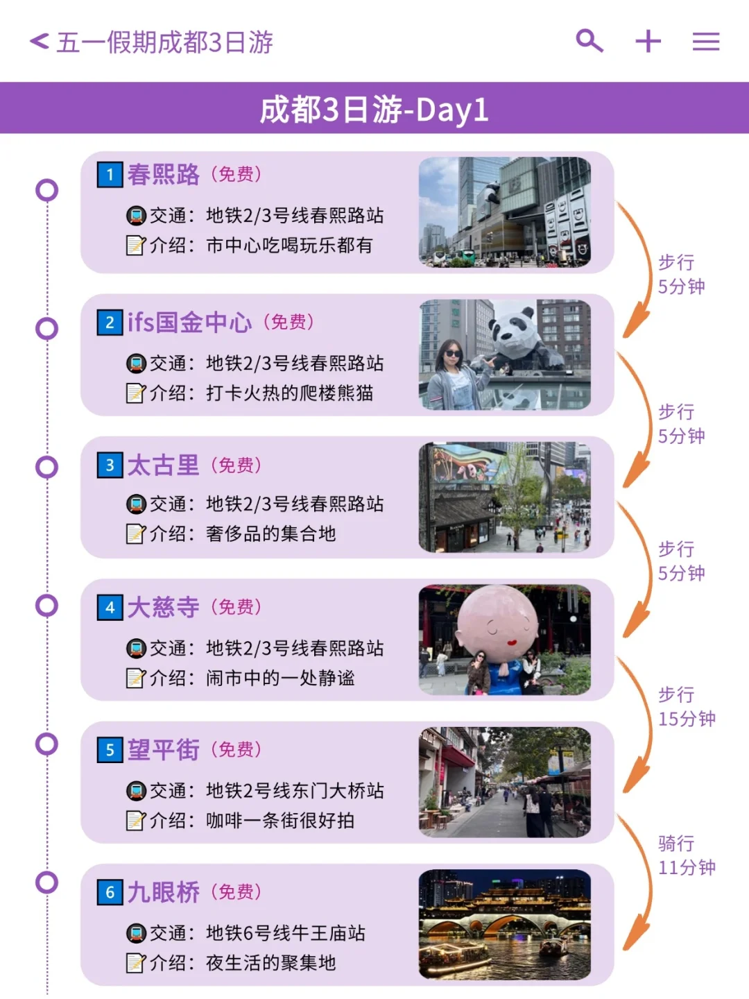 本J人自己做的成都旅游攻略🤔五一照着玩还