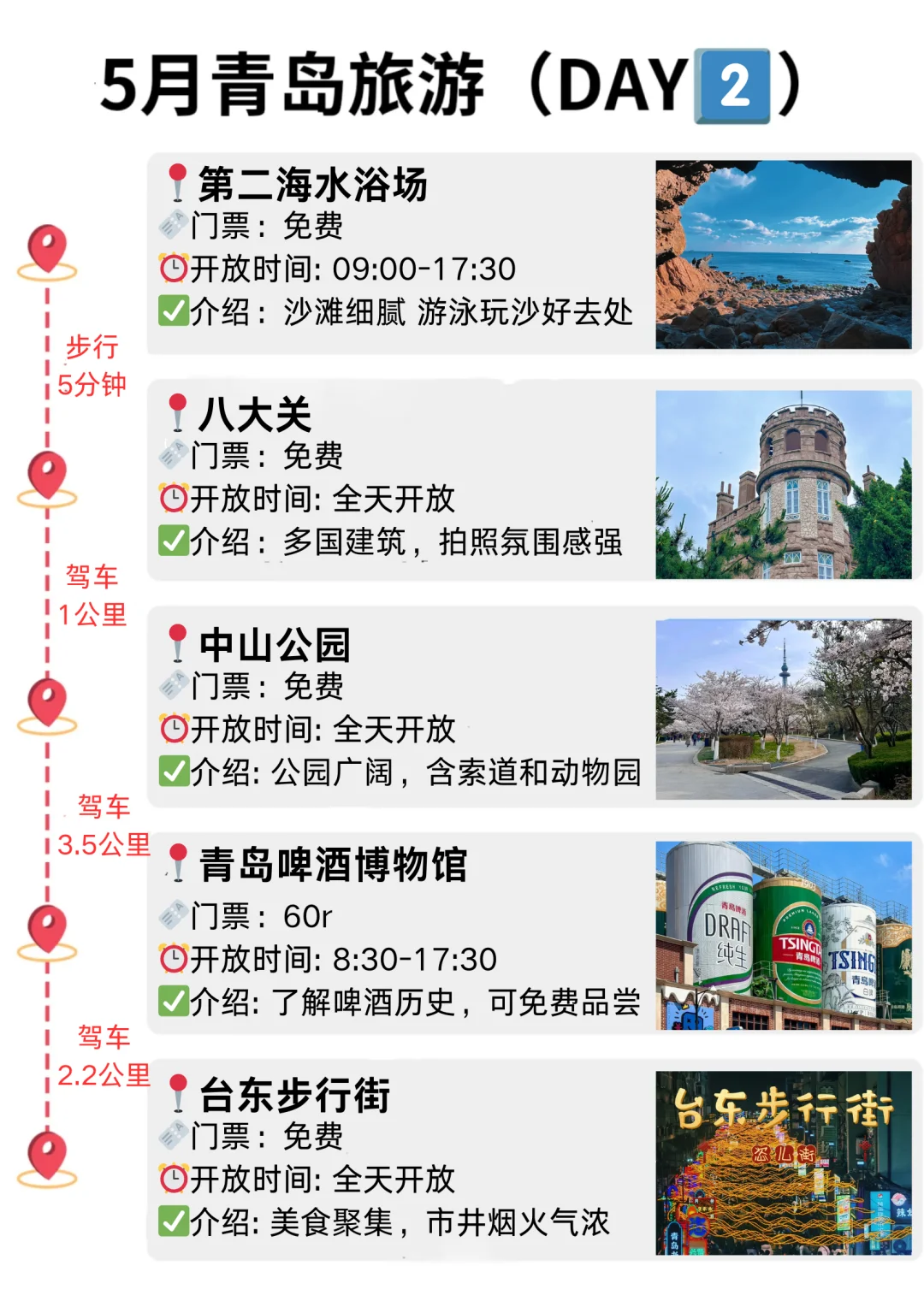 被J人闺蜜做的青岛旅游攻略震惊到了❗️