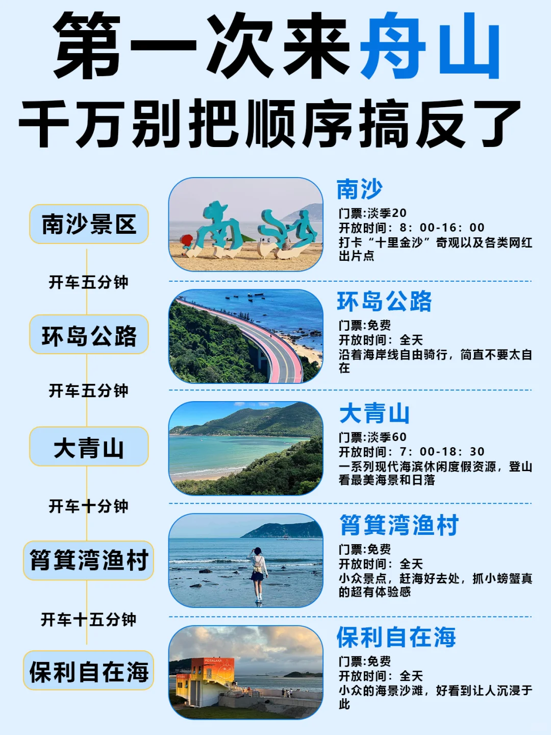 去之前要看到啊❗️舟山旅游🔥保姆级攻略