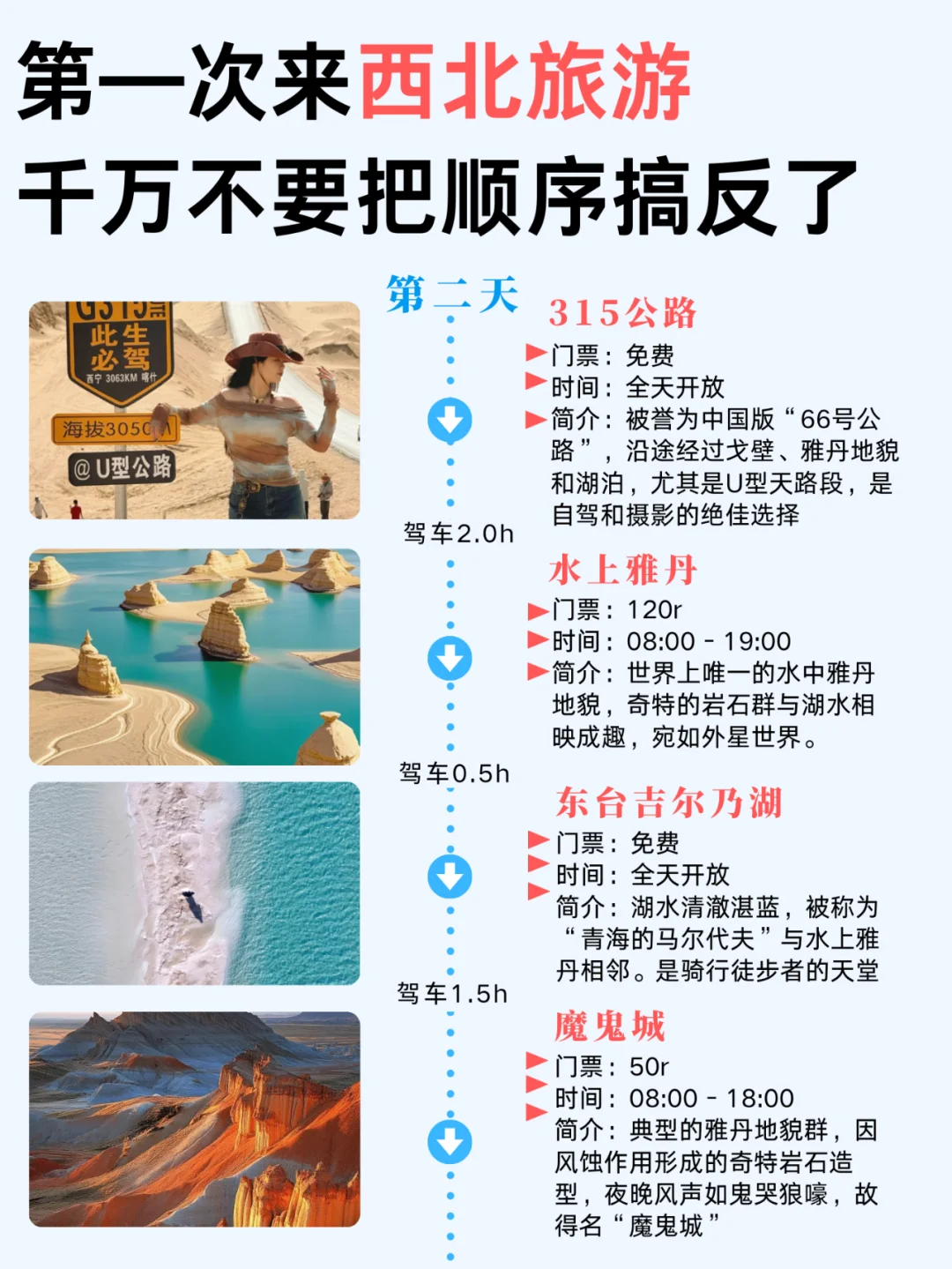 西北-青海旅游懒人版攻略✅一张图看懂 超全