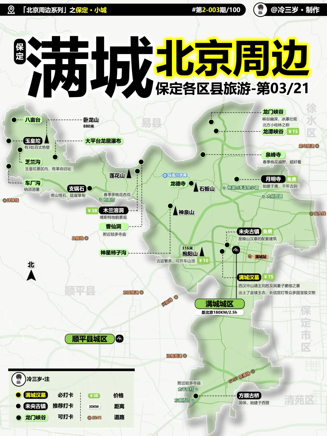 保定24个区县旅游攻略，人都写麻了