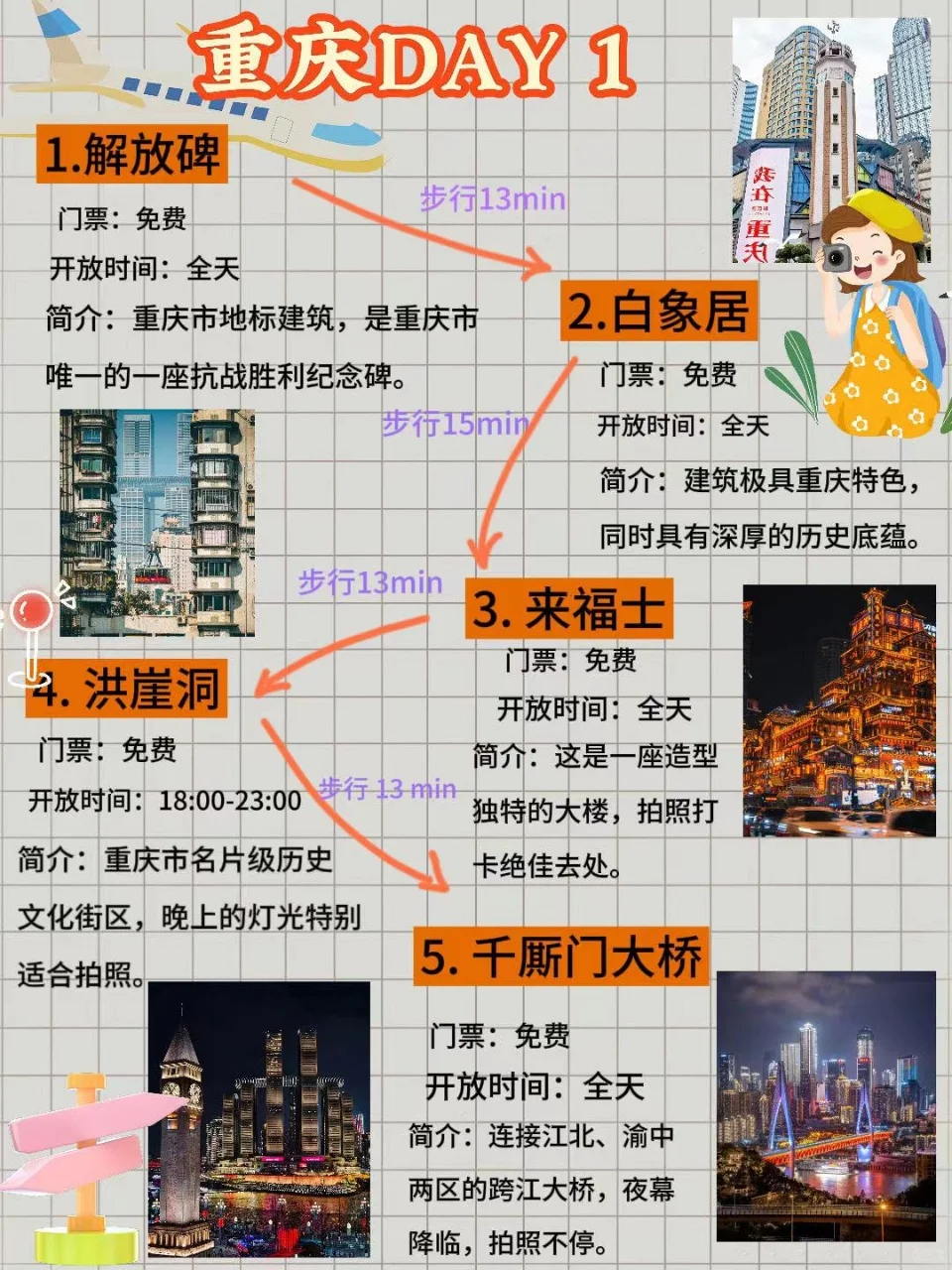 重庆旅游攻略已做好🤡五一求搭子