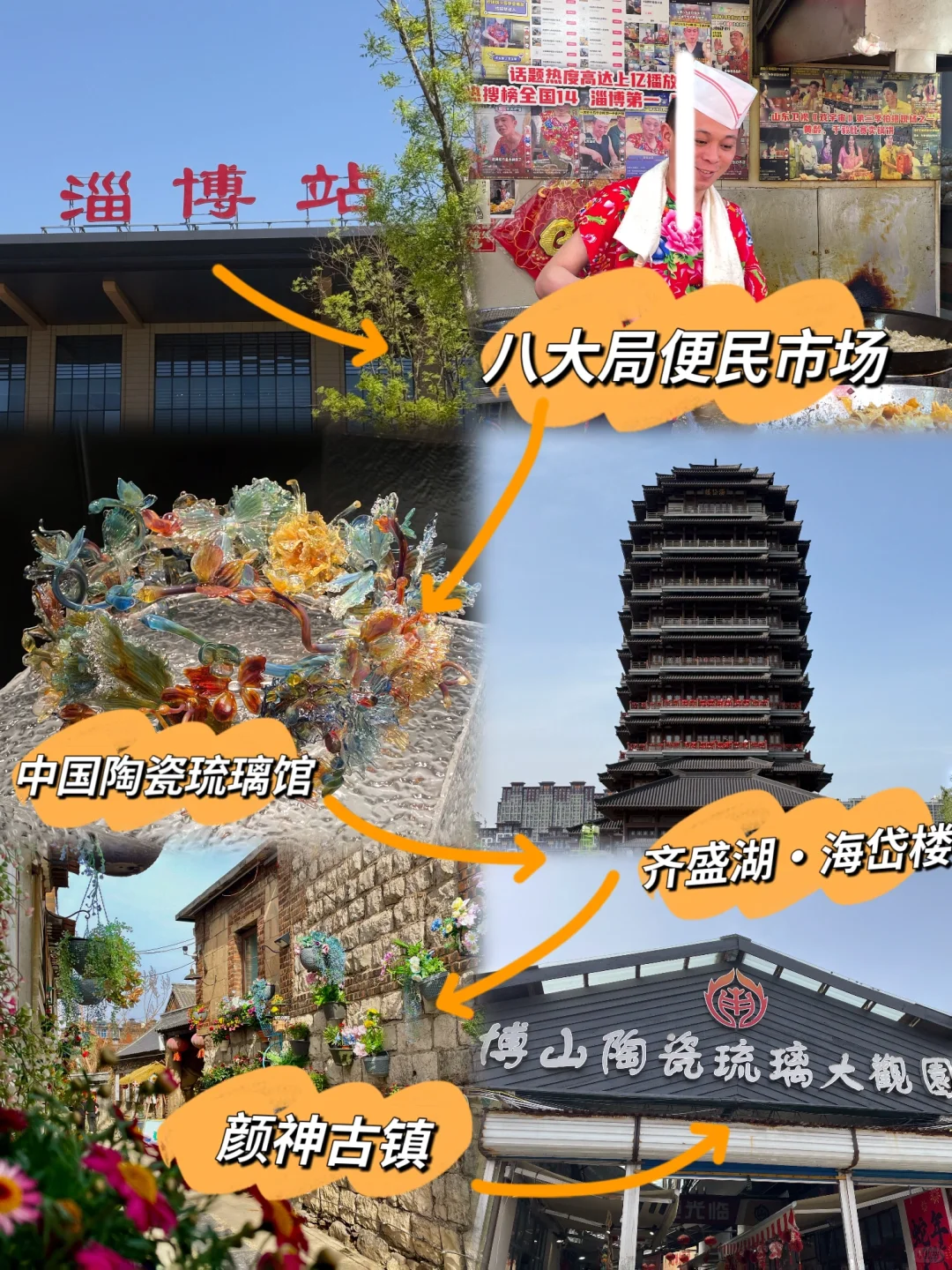 5.1来【淄博】两天一晚这样玩真的不踩雷！