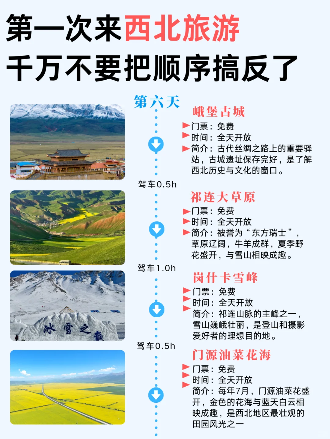 西北-青海旅游懒人版攻略✅一张图看懂 超全