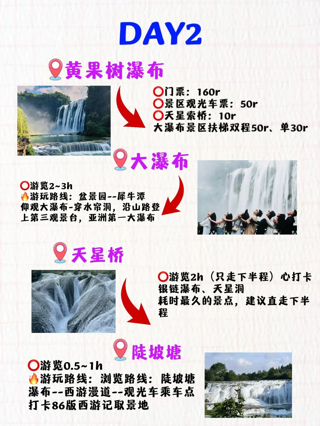 贵阳旅游攻略4天3晚❗5-6月必看‼️