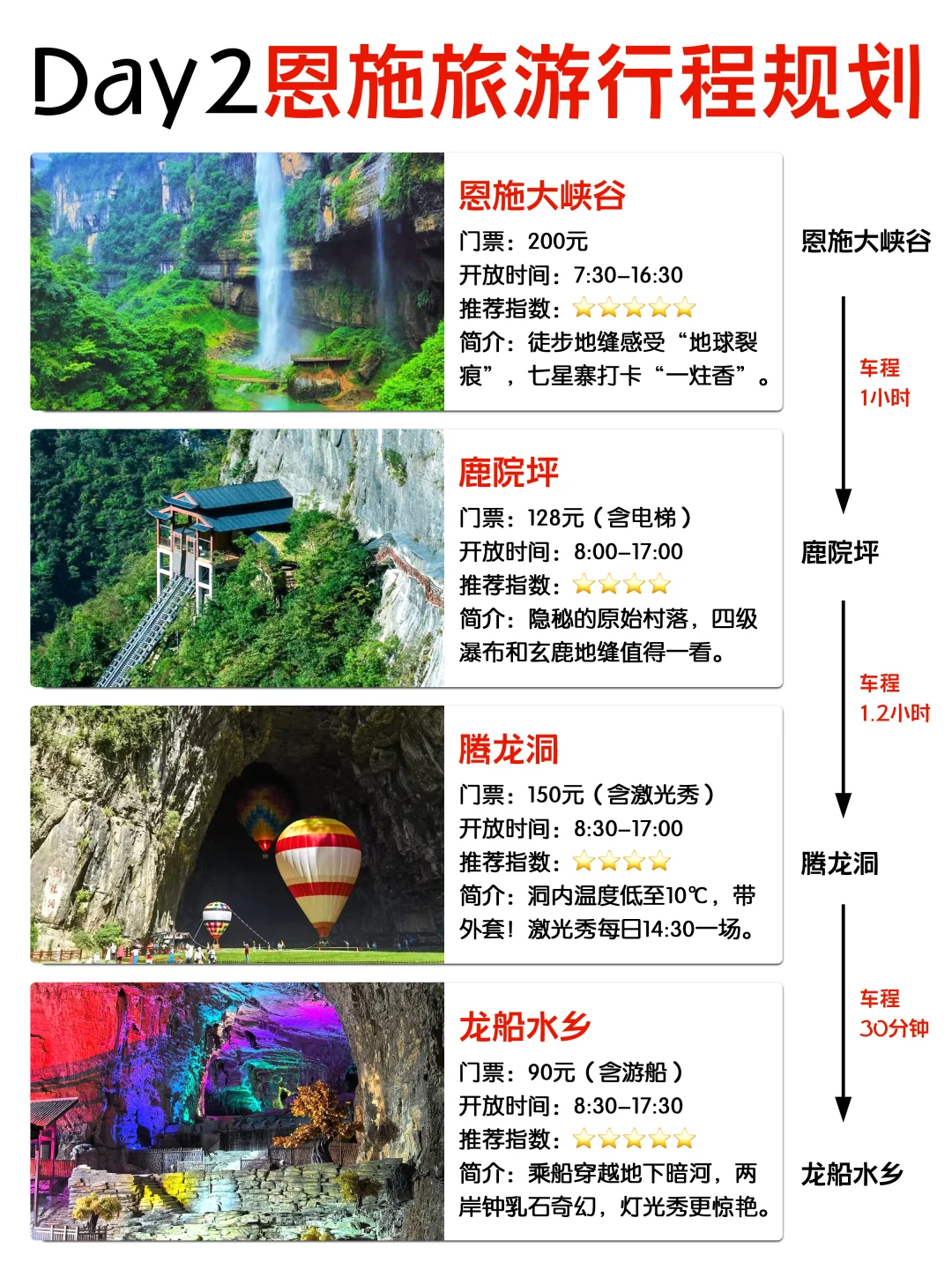 良心攻略：五一一定要去恩施旅游‼️