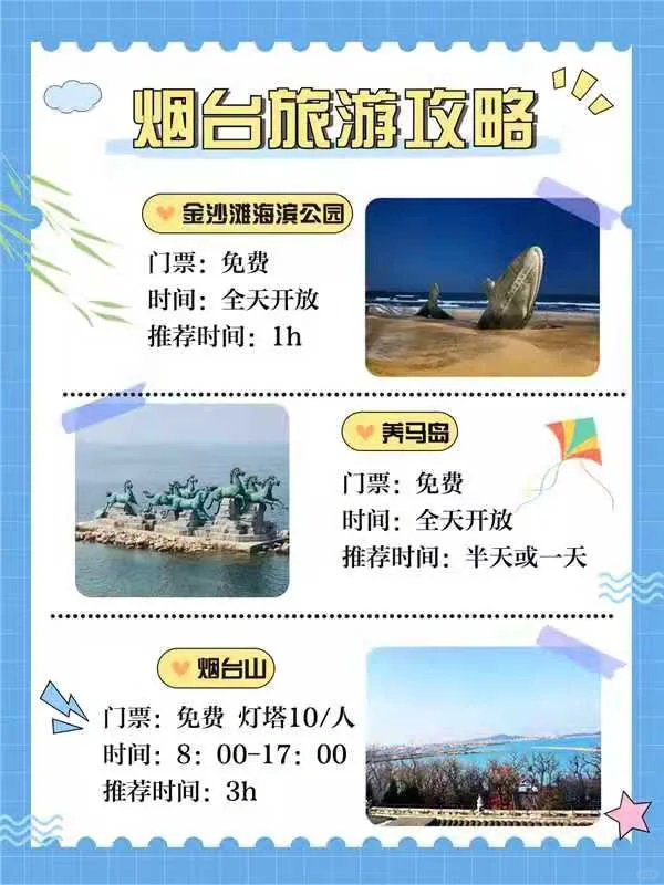 五一溜达攻略，哈哈哈码住🙊