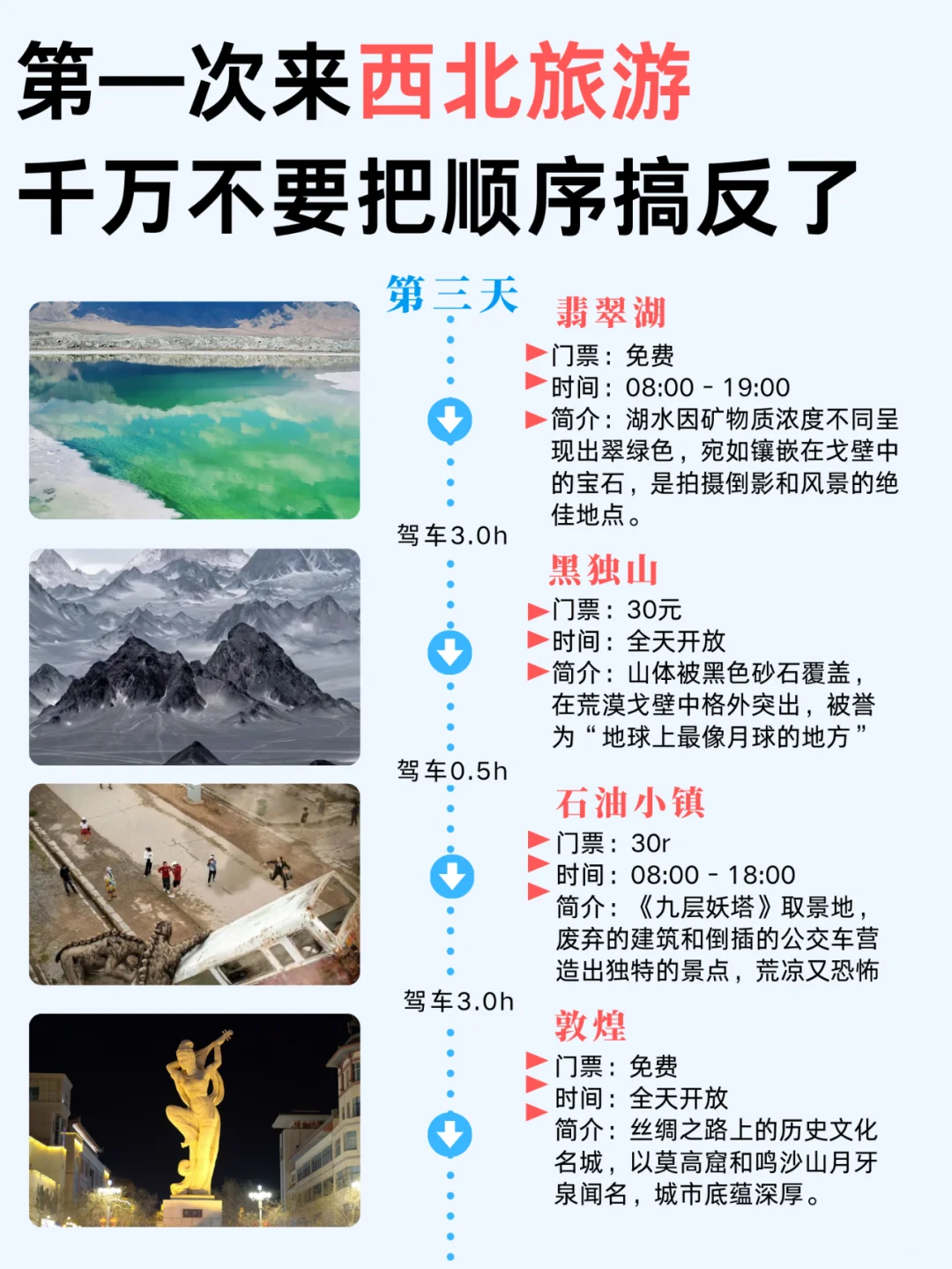 西北-青海旅游懒人版攻略✅一张图看懂 超全