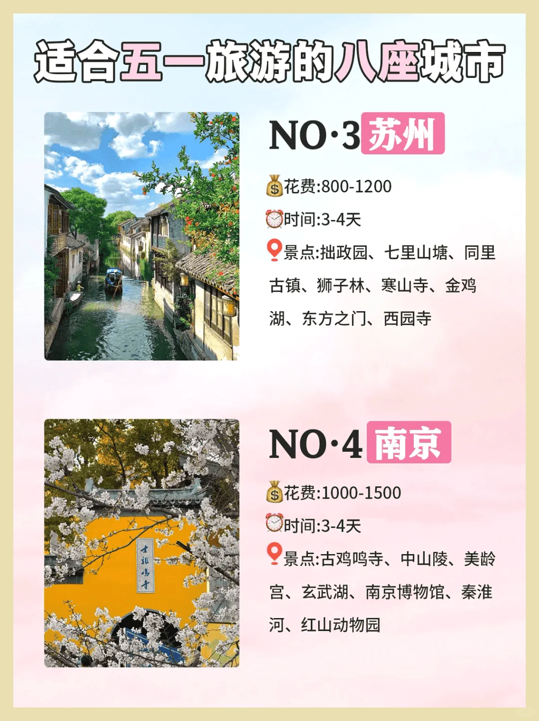 五一假期首选，盘点最值得玩的8座城市