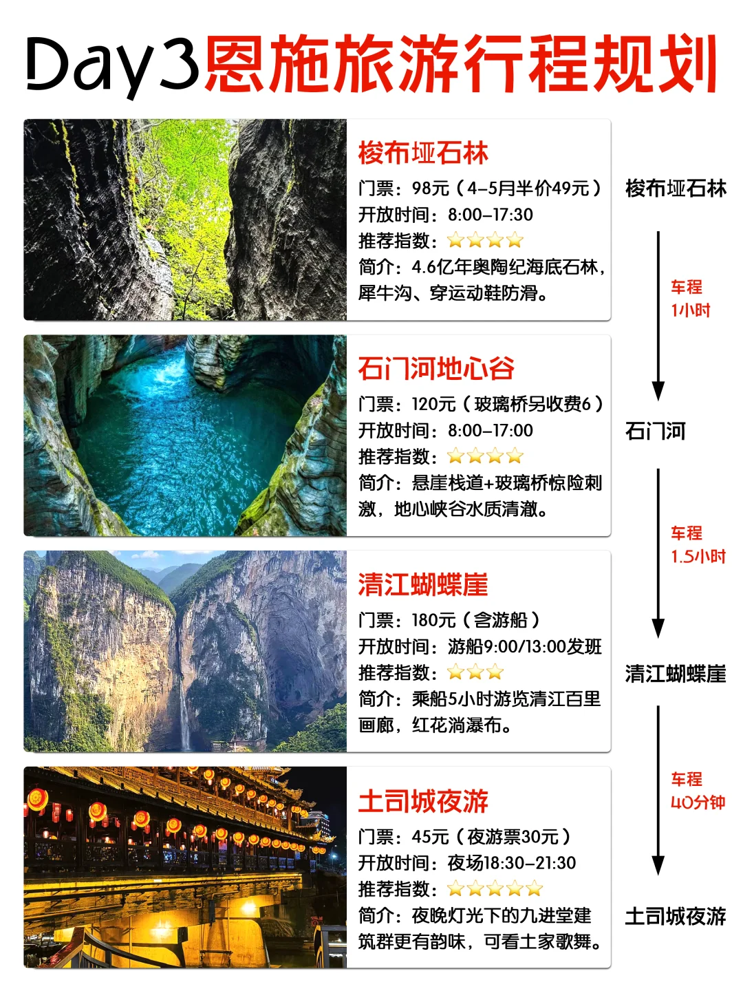 良心攻略：五一一定要去恩施旅游‼️