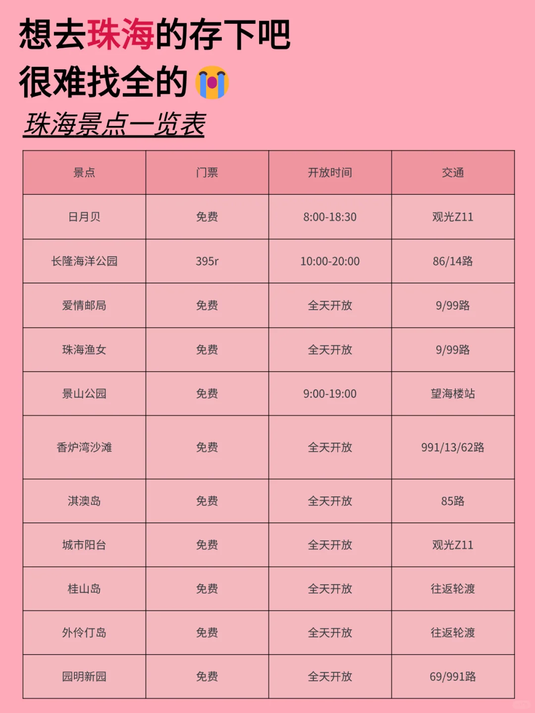 珠海5月景点红黑榜📍建议去🆚不建议去