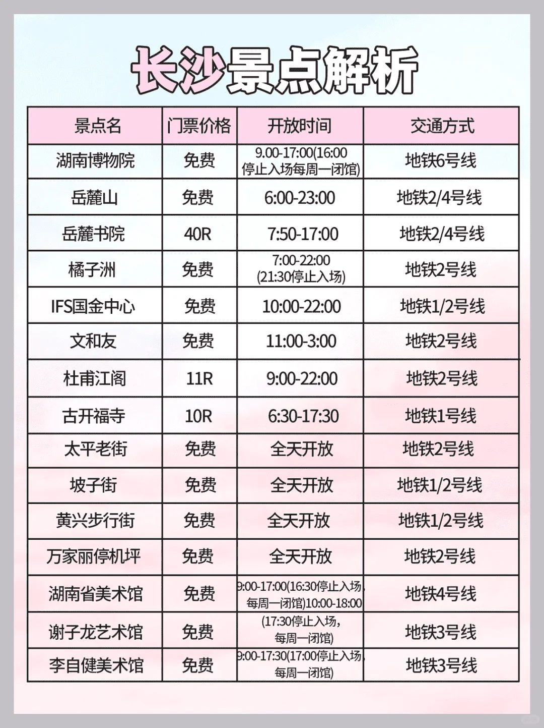 五一适合去的八座城市不可错过。