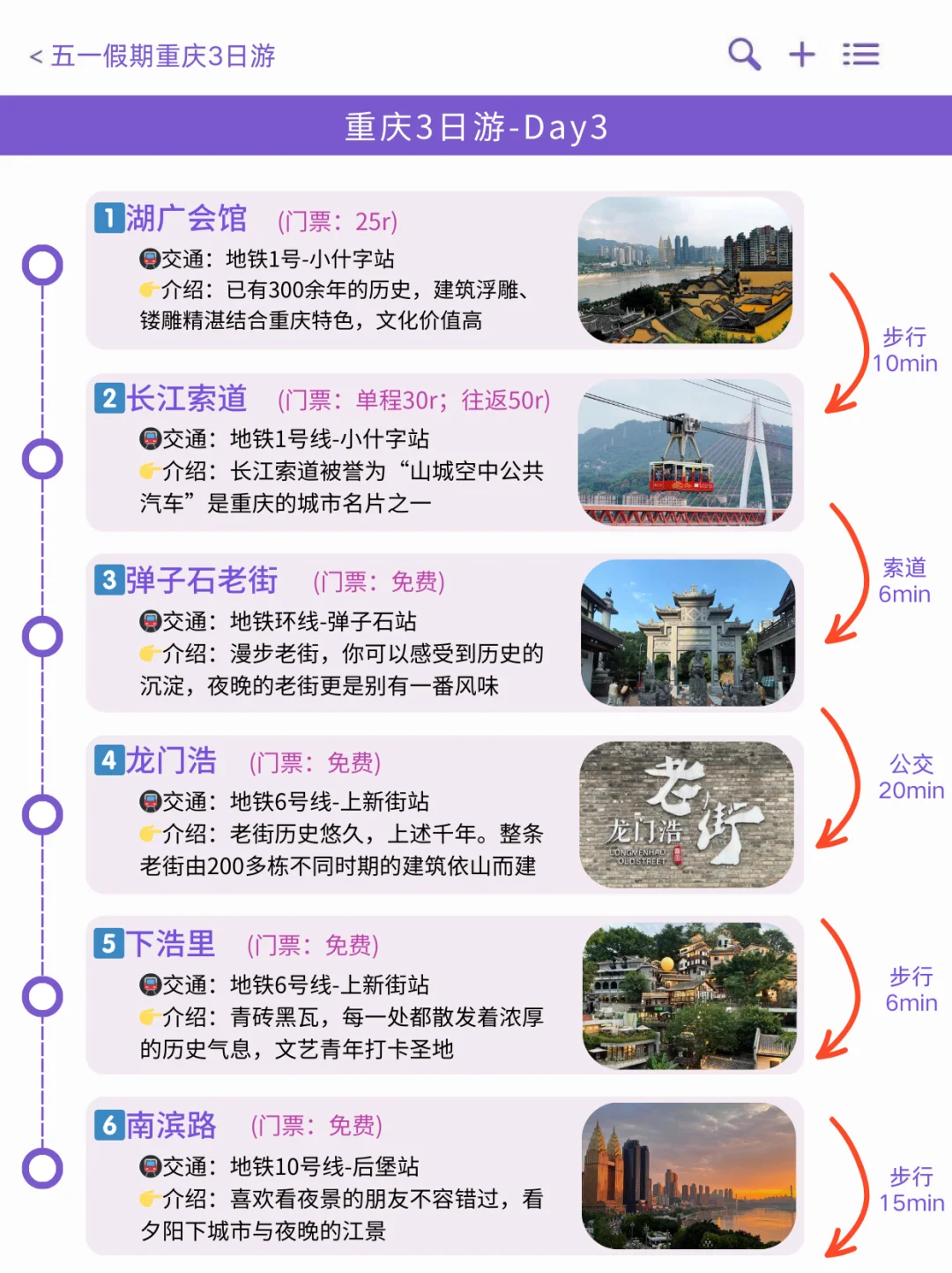 本J人对自己做的重庆旅游攻略甚是满意🥰