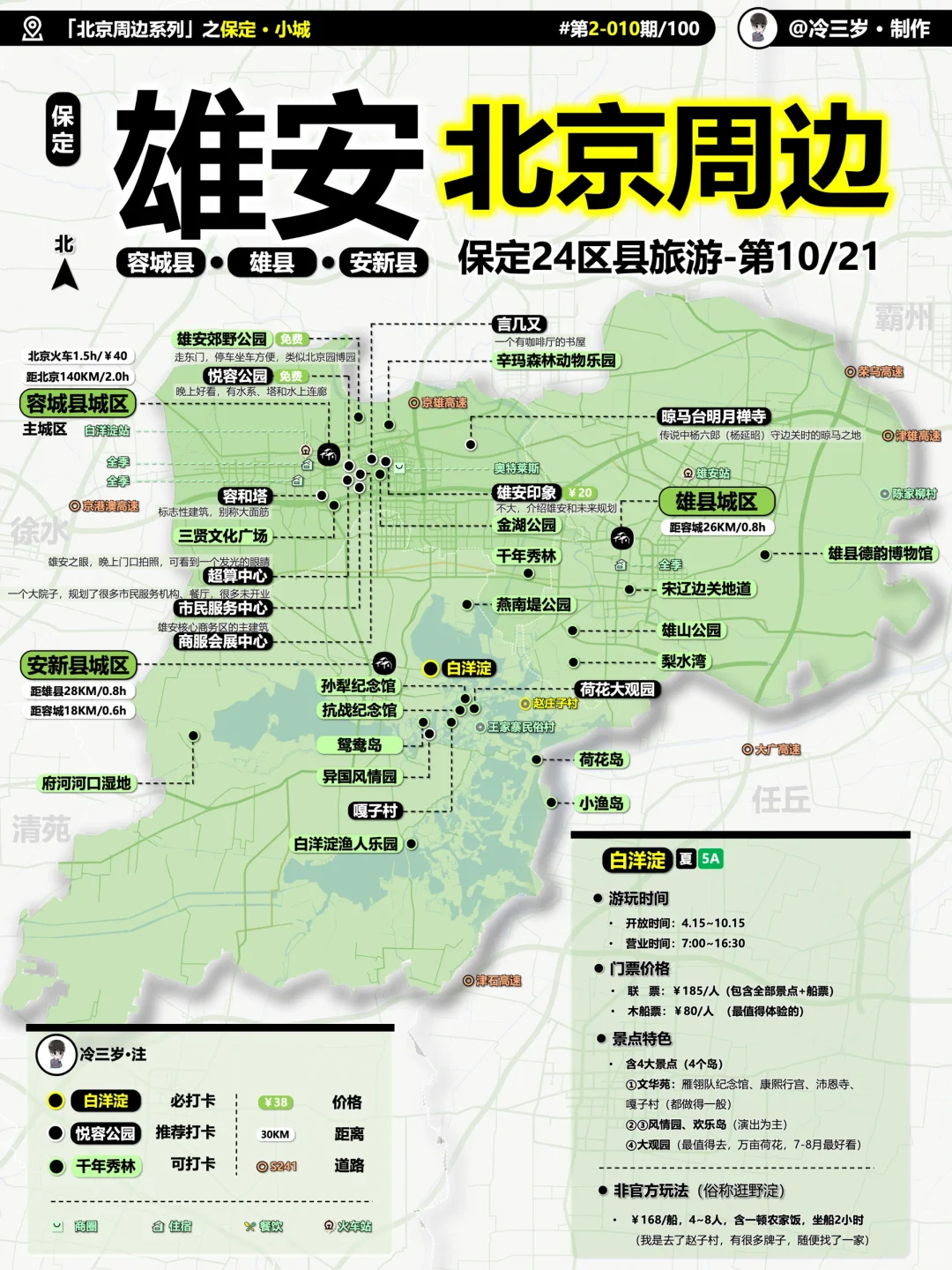 保定24个区县旅游攻略，人都写麻了