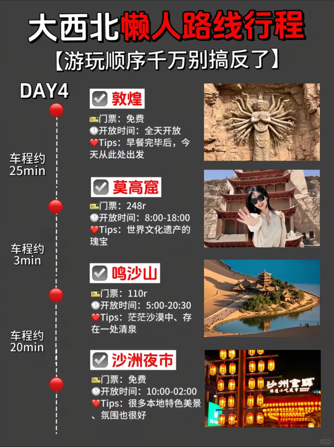 旅游攻略西北行攻略