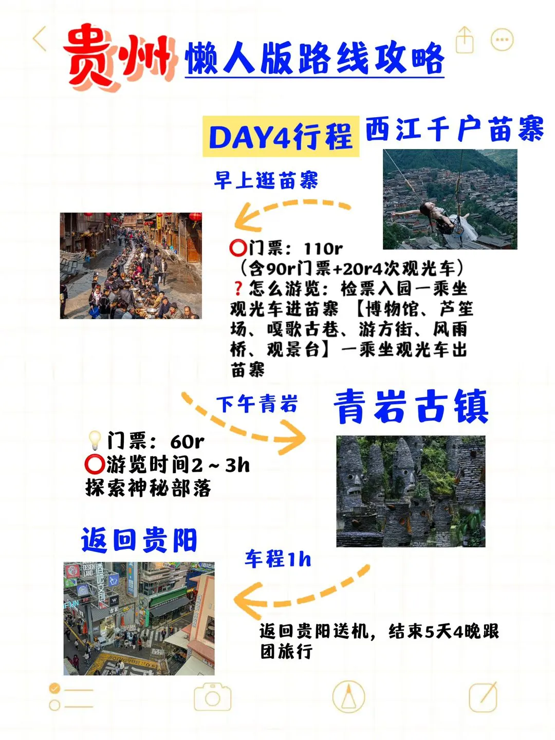 贵阳旅游攻略❗4-6月必看😭刷到就是赚到