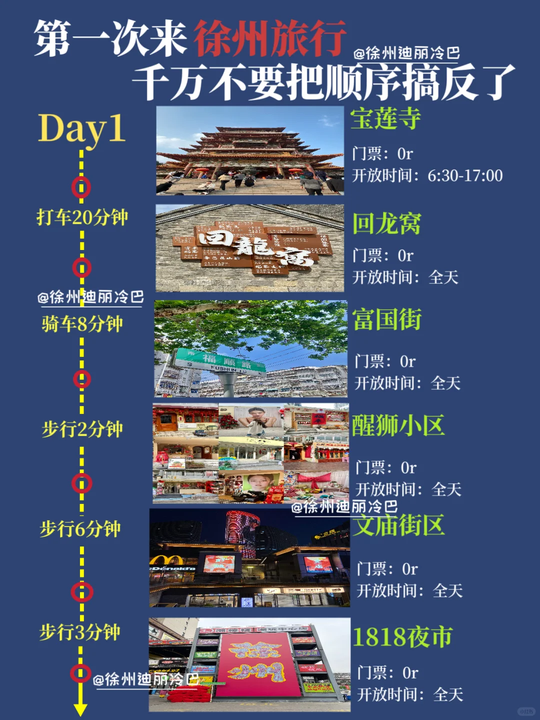 徐州3天2晚超全攻略✅拒绝绕路！！！