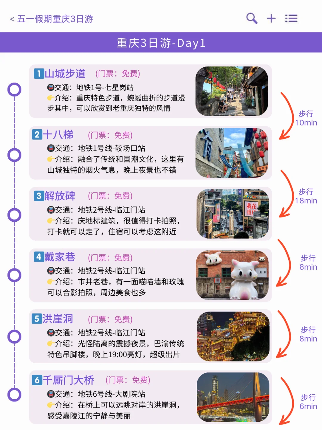 本J人对自己做的重庆旅游攻略甚是满意🥰