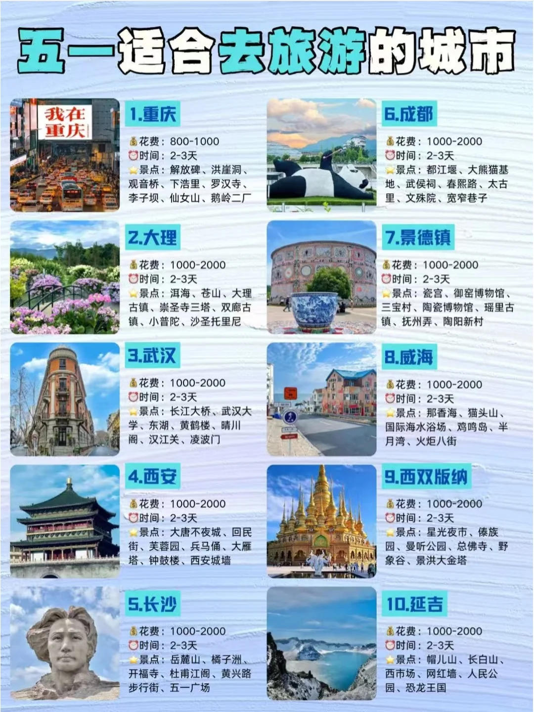 ✅五一当然要去这些地方了❗️