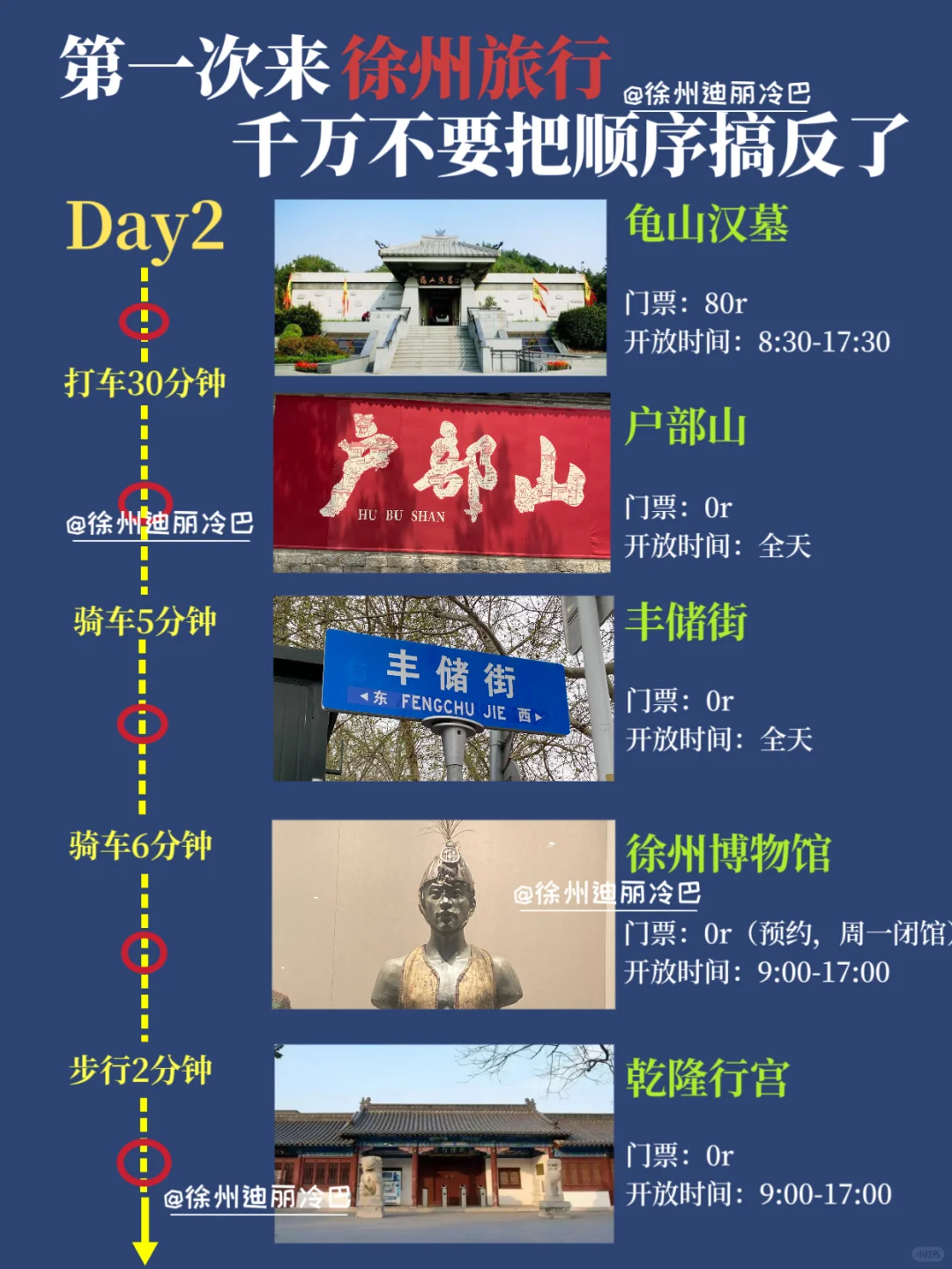 徐州3天2晚超全攻略✅拒绝绕路！！！