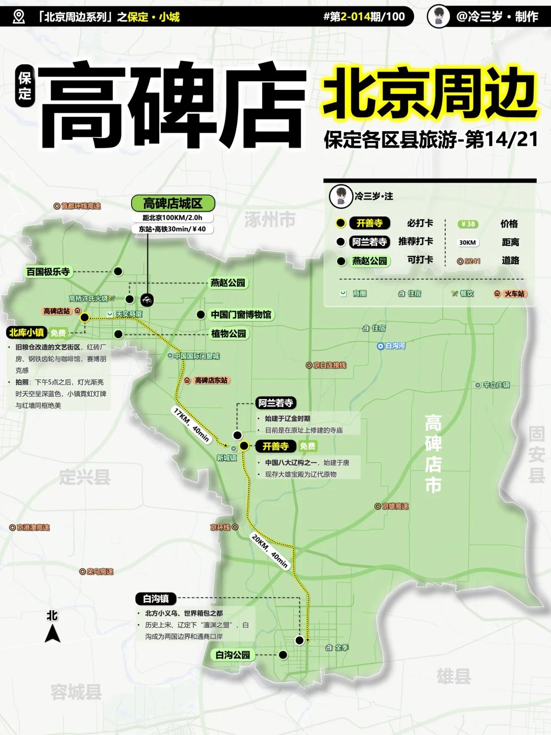 保定24个区县旅游攻略，人都写麻了