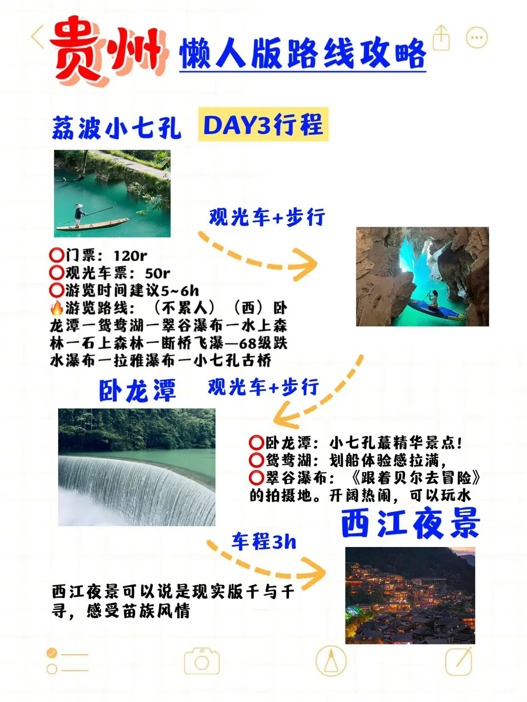 贵阳旅游攻略❗4-6月必看😭刷到就是赚到