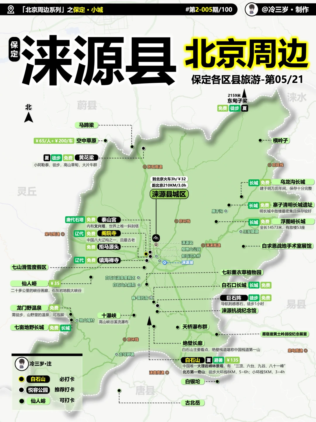 保定24个区县旅游攻略，人都写麻了