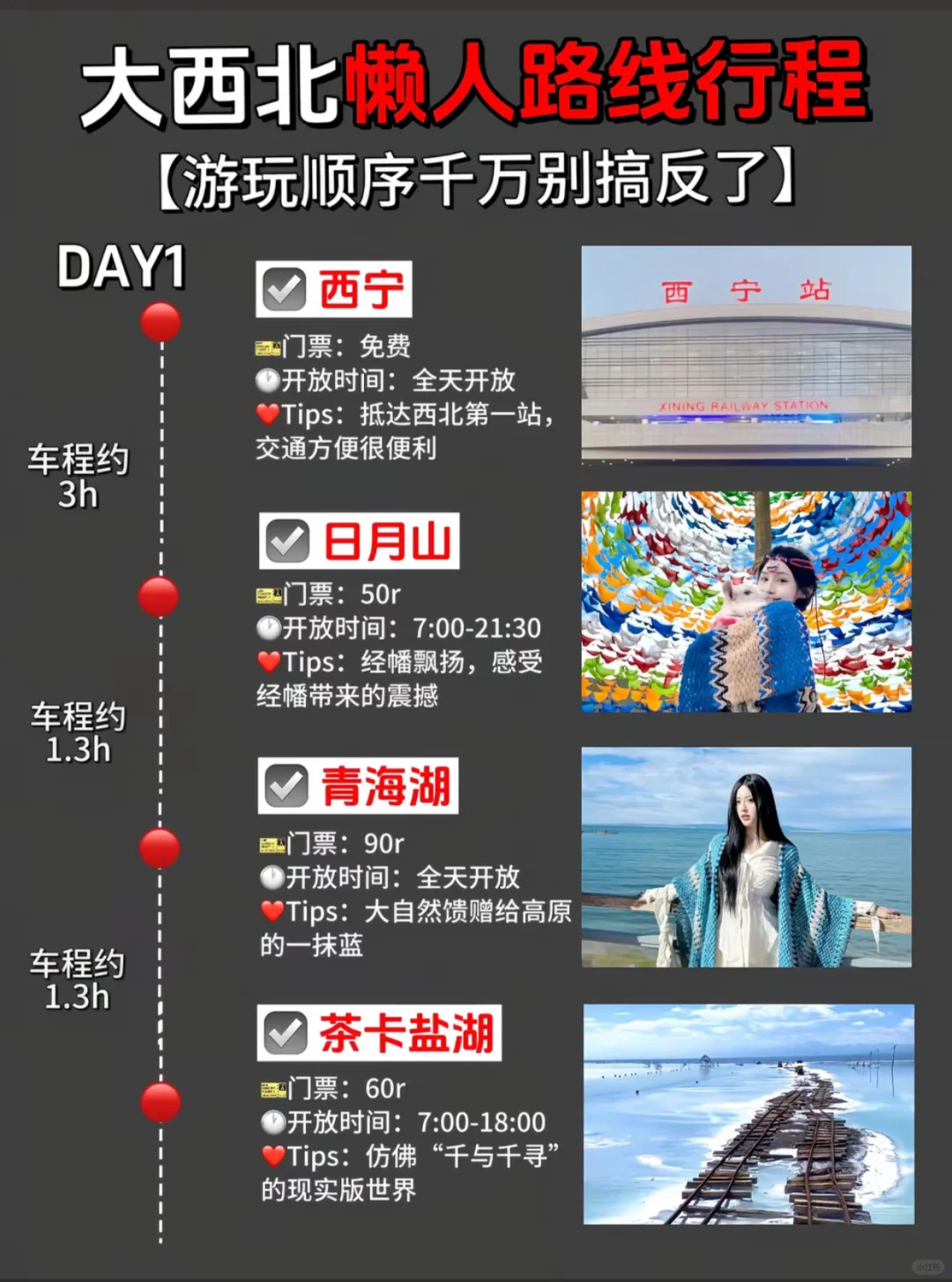 旅游攻略西北行攻略