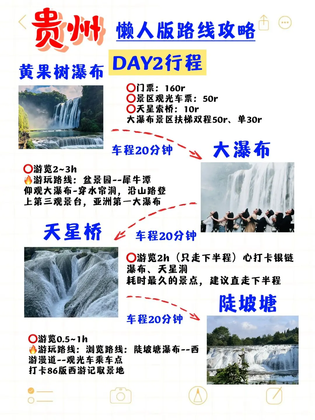 贵阳旅游攻略❗4-6月必看😭刷到就是赚到