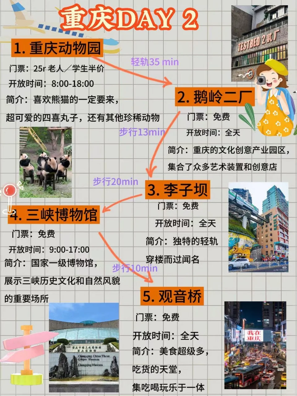 重庆旅游攻略已做好🤡五一求搭子