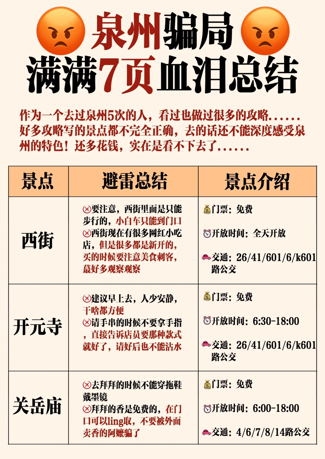 含泪写下的泉州旅游攻略，请你们看看吧...