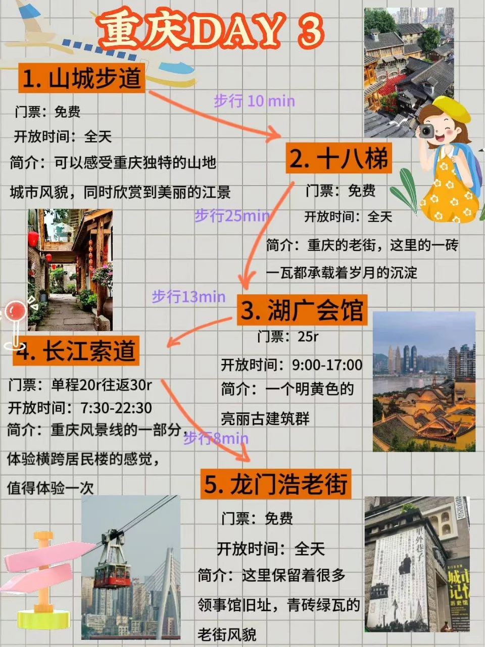 重庆旅游攻略已做好🤡五一求搭子