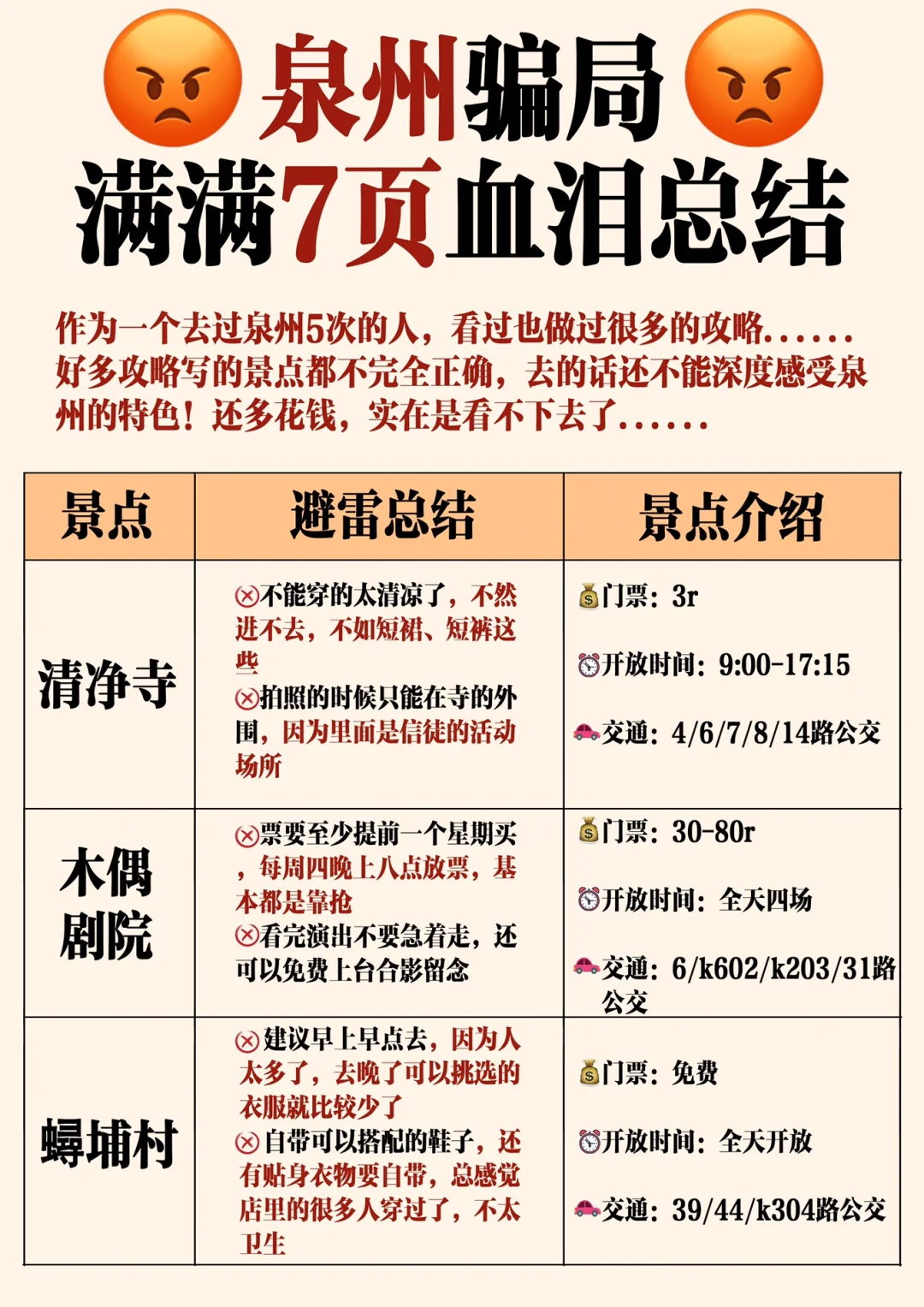 含泪写下的泉州旅游攻略，请你们看看吧...